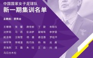 辉达娱乐-中国女足东京奥运集训名单：26人入选 王霜领衔